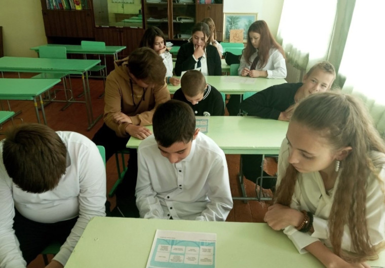 Разговоры о важном " Образ будущего ".