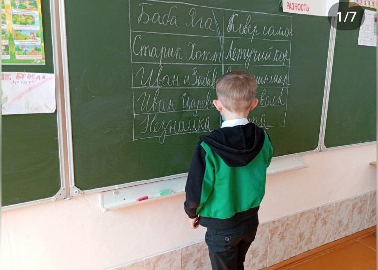 Разговоры о важном "Гражданская авиация в России".